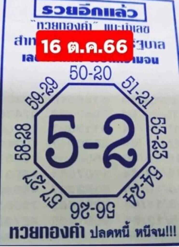 เลขแปดทิศ